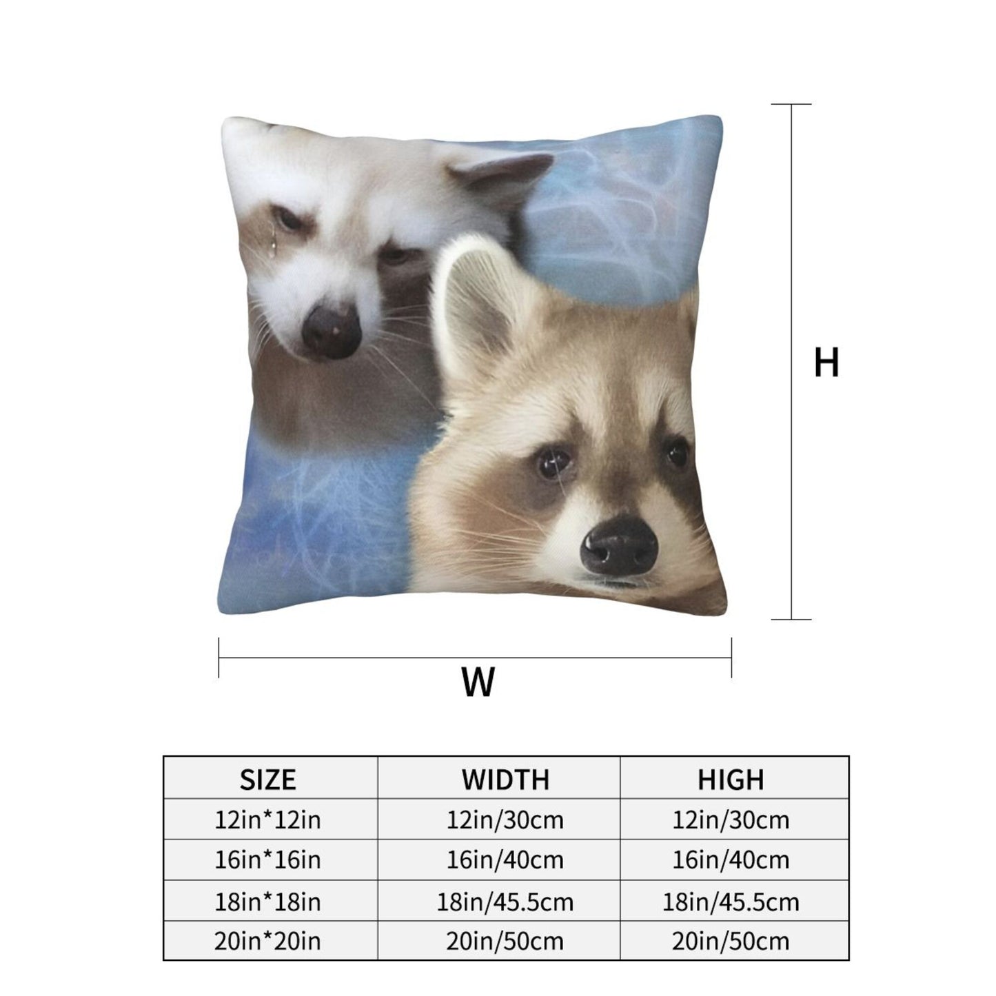 Sad Raccoon Y2K Throw Pillow Cover Cherrykitten